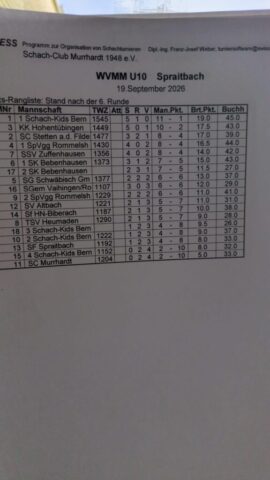 Runde6